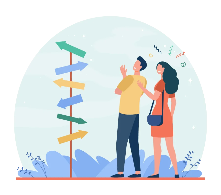 Chỉ dẫn hành động mỗi ngày