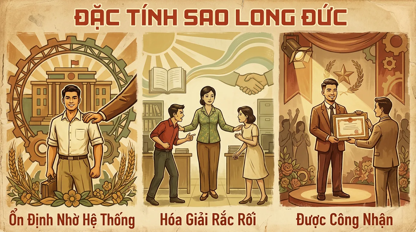 Đặc Tính Cơ Bản