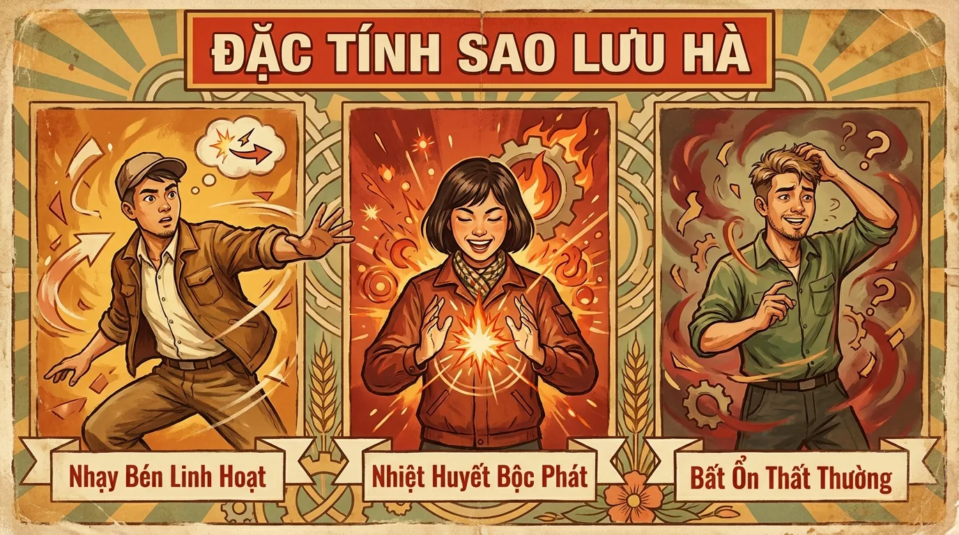 Đặc Tính Cơ Bản